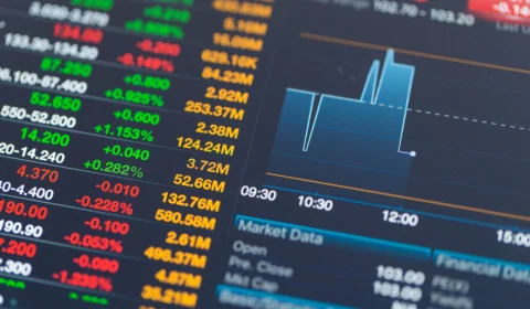 Mercados recuam sob pressão do petróleo e agenda econômica movimentada