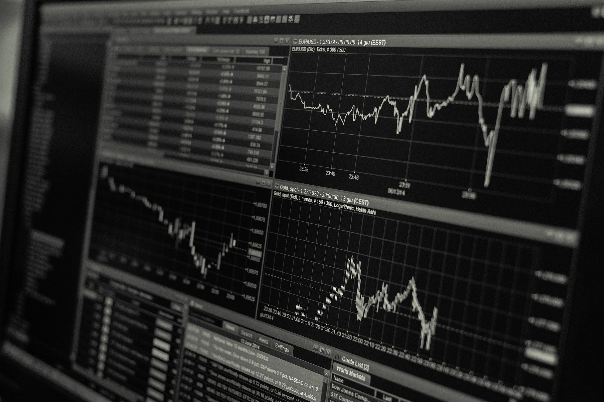 listadas na B3, taxa de juros, bolsas mundiais, índices futuros, bolsas internacionais, mercados na Europa e nos EUA, Queda do Ibovespa, bolsas internacionais