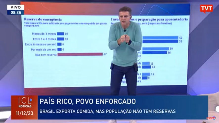 datafolha