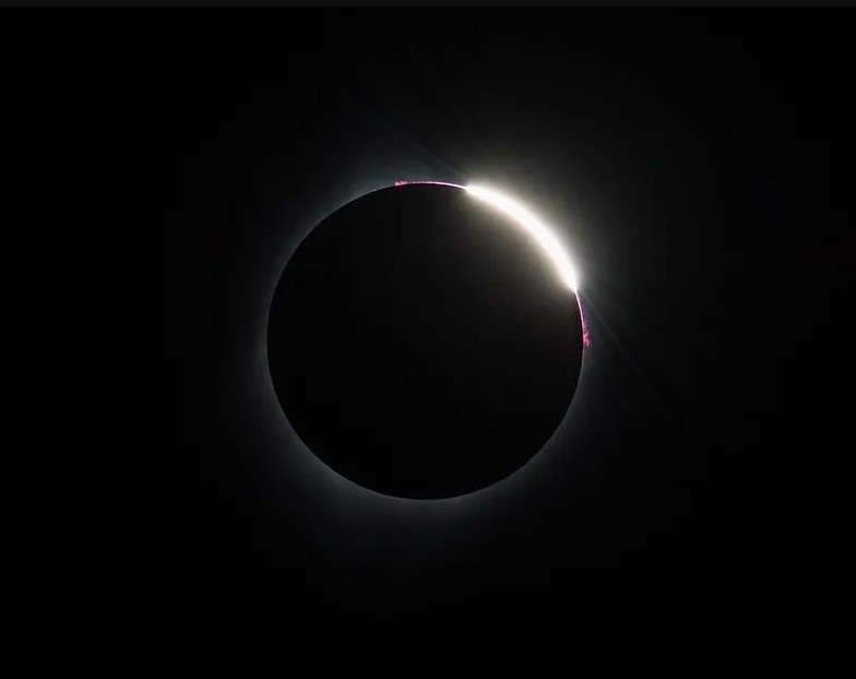 eclipse solar total