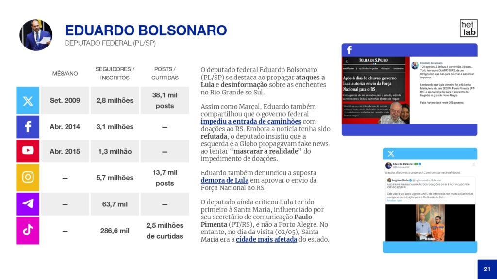 pabrlo marçal eduardo bolsonaro