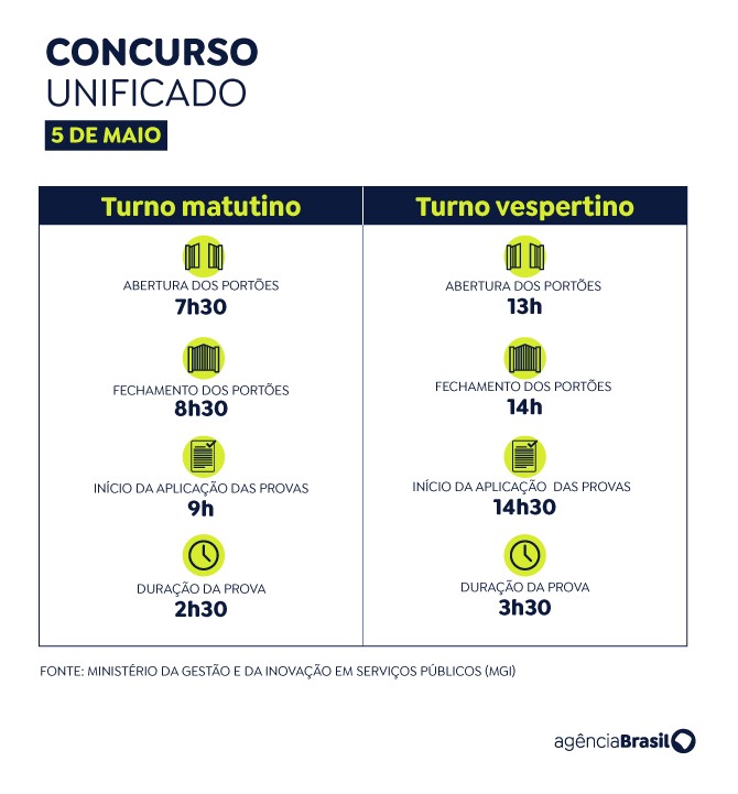 Concurso