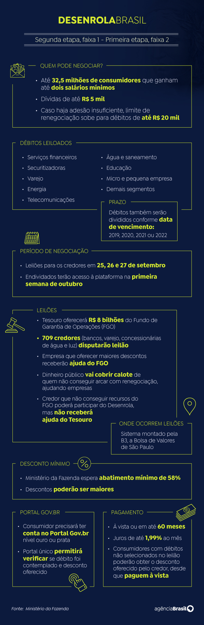 desenrola