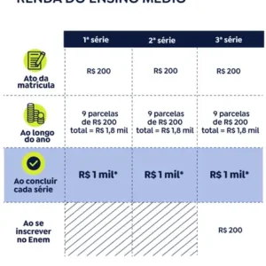 pé-de-meia