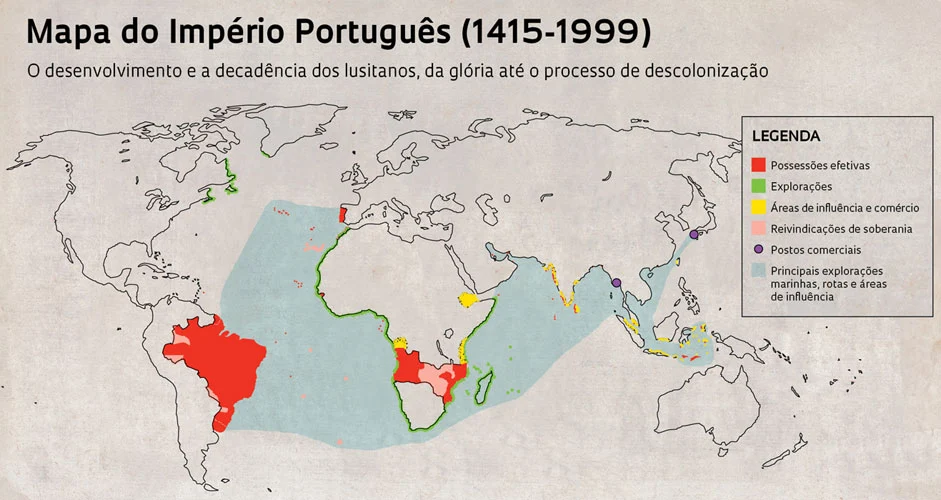 Mapa do Império Português de 1415 a 1999