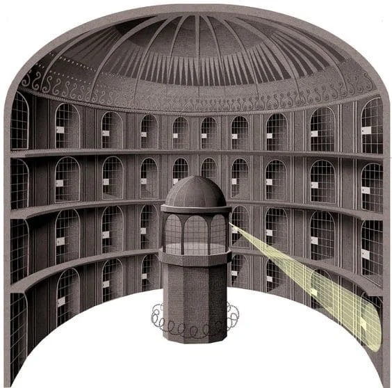 Panóptico Modelo de prisão panóptico