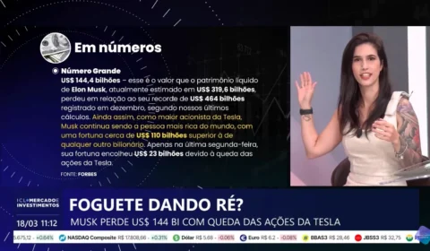 Deborah Magagna: Musk perde 144 bilhões de dólares com queda nas ações da Tesla