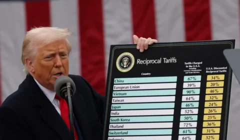 Suprema Corte pode fazer Trump devolver mais de US$ 165 bi em tarifas