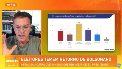 Eduardo Moreira: A esquerda precisa de espaços críticos ao governo e saber lidar com isso