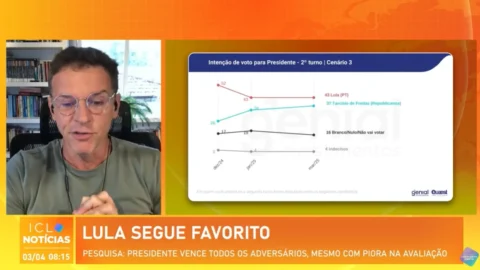 Eduardo Moreira: a sinuca que Tarcísio de Freitas pode enfrentar caso vá disputar a presidência