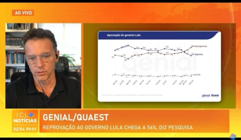 Eduardo Moreira: ‘Governo precisa entender a percepção das pessoas sobre a economia’