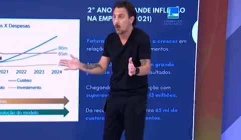Demori analisa áudio em que ex-presidente da Caixa admite ataque a estatal estratégica