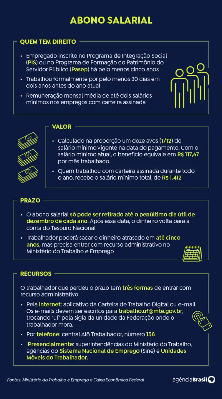 Caixa