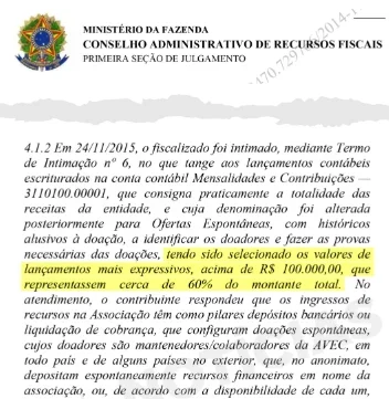 Receita afirmou que 60% do montante recebido pela Avec veio de doações acima de R$ 100 mil (Reprodução)