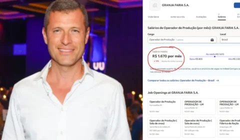 Bilionário que reclamou do Bolsa Família paga salários baixos e foi alvo de várias ações trabalhistas