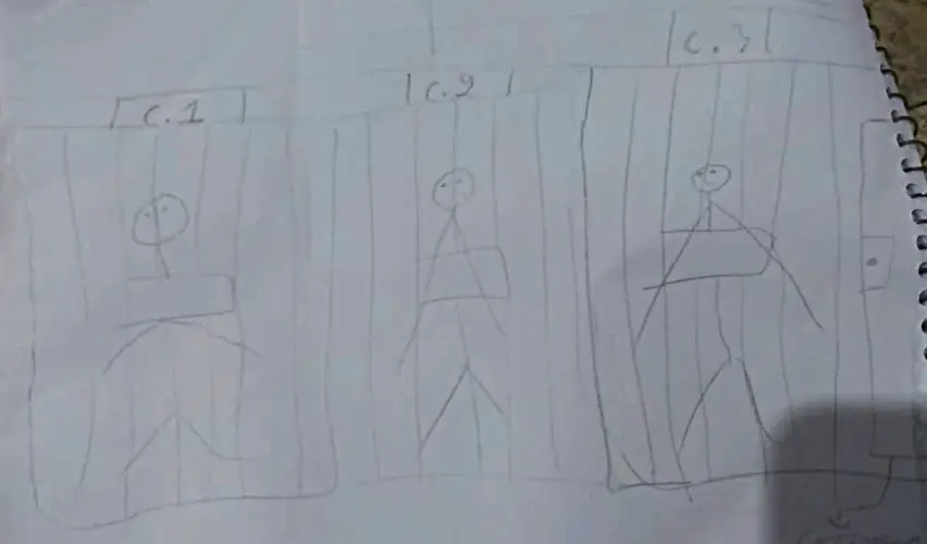 tortura