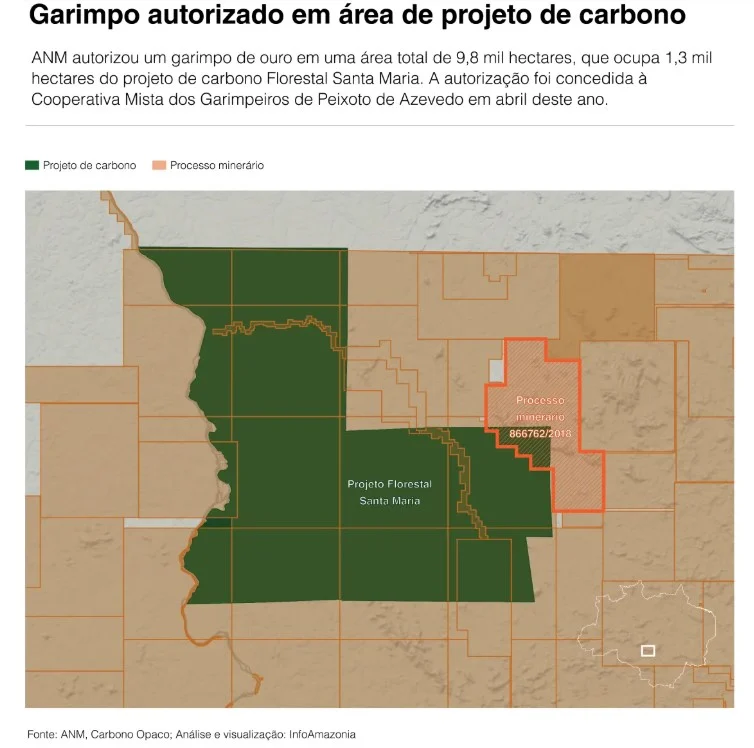 ANM autorizou garimpo de ouro em área que ocupa parte do projeto de carbono Florestal Santa Maria