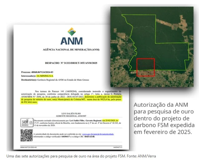 Documento mostra autorização da ANM para mineração de ouro dentro de projeto de carbono
