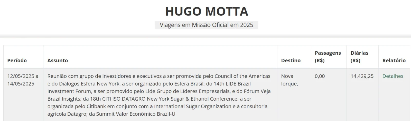 Motta