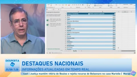 O Brasil é o único país tarifado em 50% – confira a análise de Fabio Pannunzio