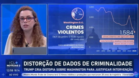 Trump usa Forças Armadas para impor agenda autoritária e desviar atenção do escândalo de pedofilia