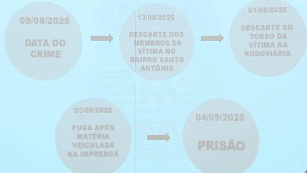 suspeito