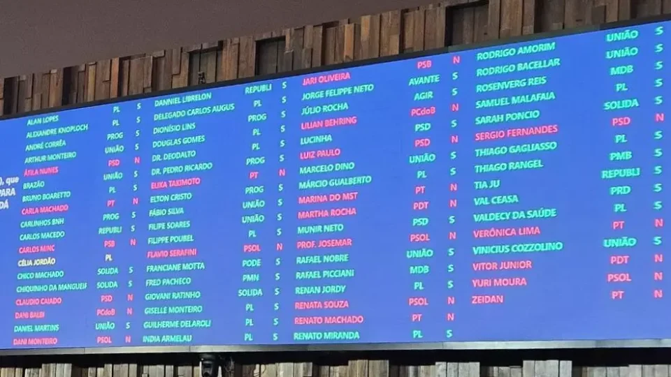 Veja deputados que autorizaram governo do RJ a pagar dívida com aposentadoria do servidor