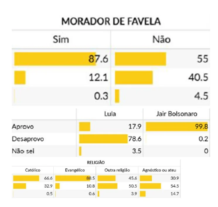OPINIÃO: Que diabo de cristianismo é esse? 