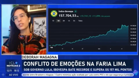 Sob Lula, Ibovespa bate recorde e supera os 157 mil pontos