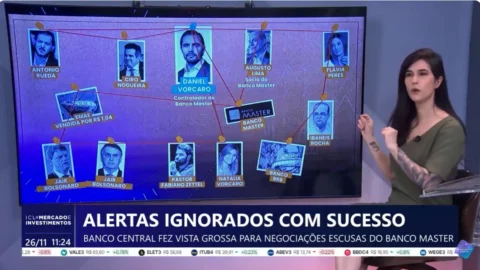 Deborah Magagna expande o quadro de ligações de Daniel Vorcaro que chega a Tarcísio de Freitas