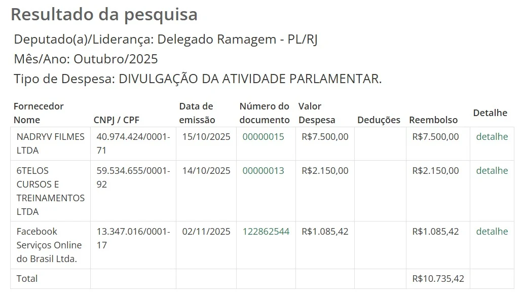 Ramagem