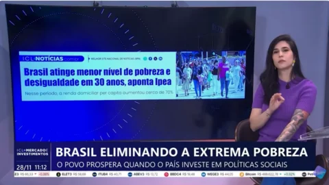 Índices de pobreza e extrema pobreza caem no Brasil