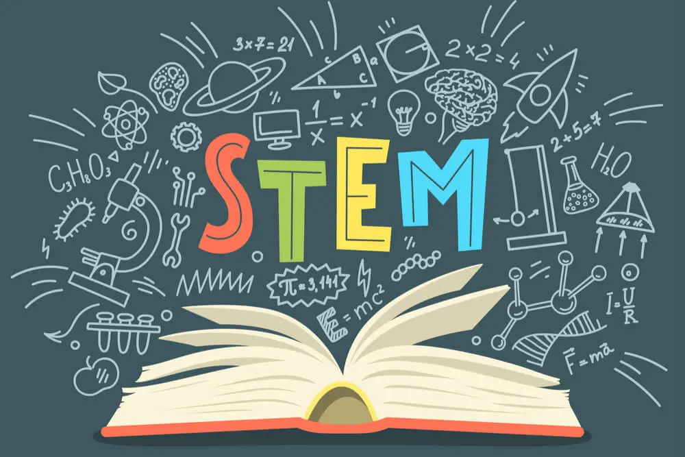 STEM reúne áreas estratégicas para a economia e competitividade global do Brasil. Imagem: I Do Code