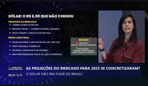 Deborah Magagna: ‘De novo, mercado erra mais do que acerta sobre a economia’
