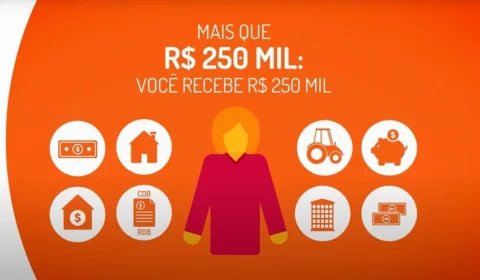 CMN endurece regras do FGC em meio ao caso Master; entenda