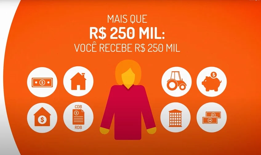 CMN endurece regras do FGC em meio ao caso Master; entenda