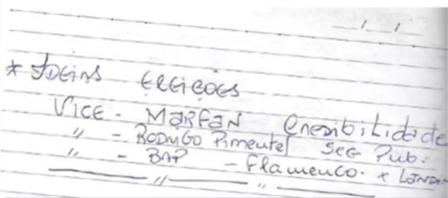 Trecho do caderno que cita ‘Bap’ como possível vice de Bacellar – Fonte: g1