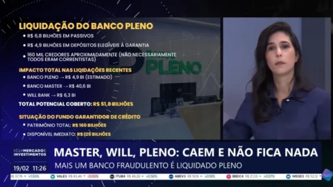 Deborah Magagna explica o rombo que o Banco Master, Pleno e Will Bank deixaram no FGC