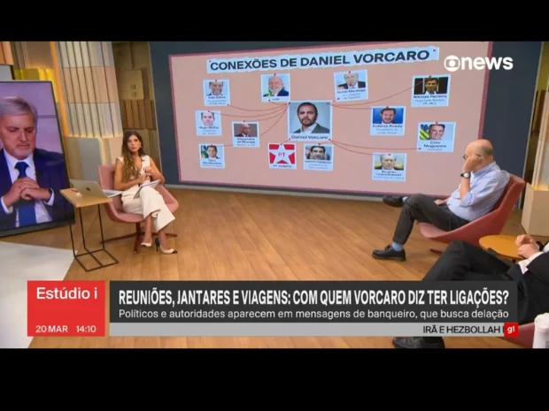 Nas redes, 84% dos comentários criticam 'PowerPoint' da Globonews