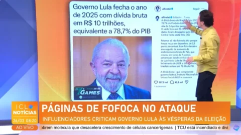 Bet de “rei do Tigrinho”, amigo de Ciro Nogueira, patrocina posts contra Lula nas redes