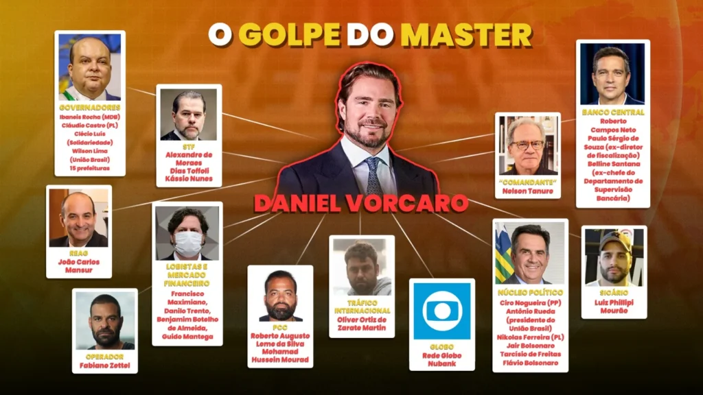 master