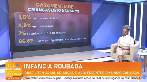 Adriana Ferreira condena ‘trend’ que romantiza casamento infantil.
