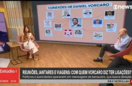 Lavajatismo: Globo se esforça para envolver Lula no caso Master e exalta ‘novo Moro’