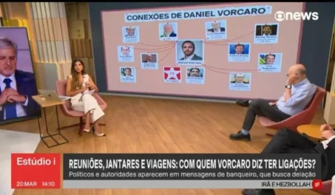 Lavajatismo: Globo se esforça para envolver Lula no caso Master e exalta ‘novo Moro’