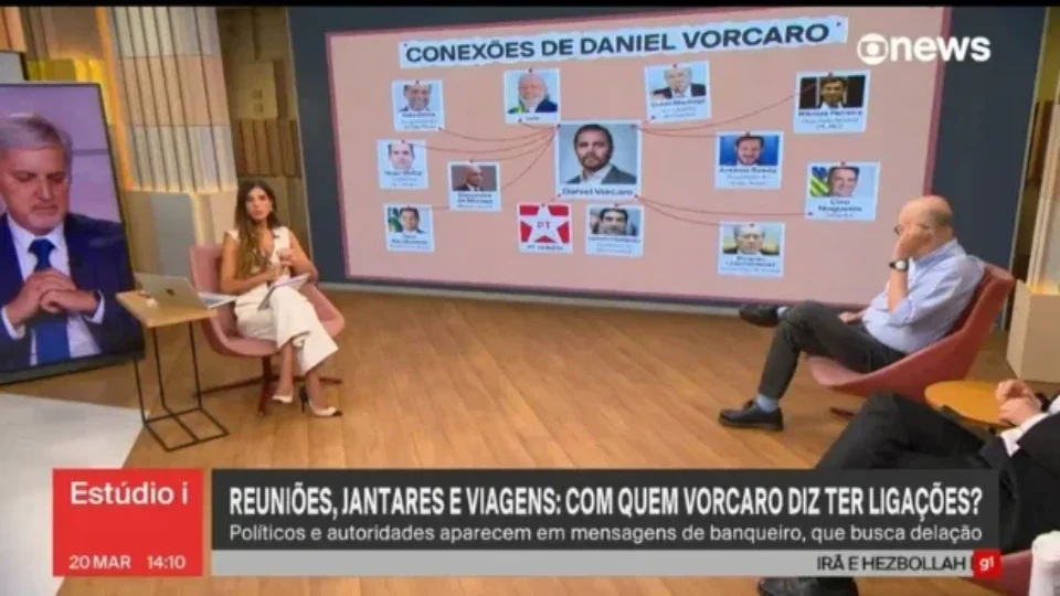 Lavajatismo: Globo se esforça para envolver Lula no caso Master e exalta ‘novo Moro’
