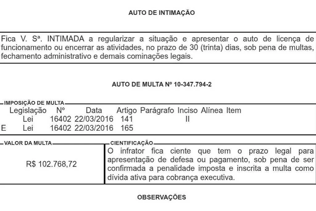 Auto de infração do Cozzy Suítes Paraíso, emitido pela subprefeitura da Vila Mariana, mostra valor da multa - Subprefeitura Vila Mariana/Reprodução