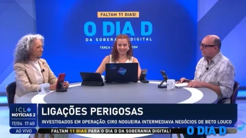 Xico Sá: O mandato de Ciro Nogueira está a serviço do crime