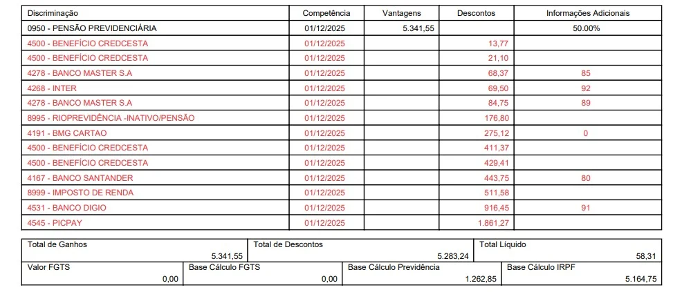 Contracheque da pensionista Mauricéia Santana, de 60 anos, em dezembro (Foto: Reprodução)