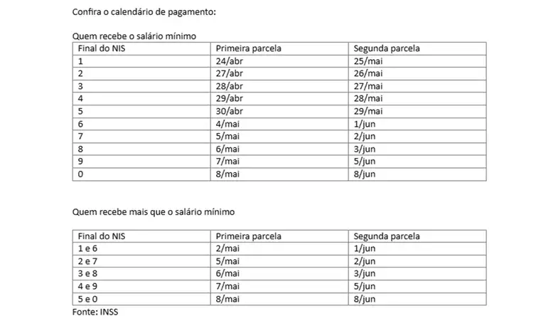  Aposentados e pensionistas do INSS podem consultar antecipação do 13º salário. Foto: INSS/Divulgação