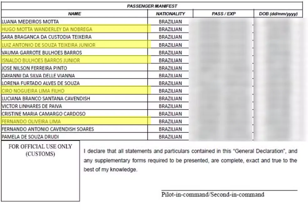 Lista de passageiros do voo PP-OIG de 20 de abril de 2025 confirma a presença do presidente da Câmara, Hugo Motta, e do senador Ciro Nogueira. O documento consta do inquérito — Foto: Reprodução